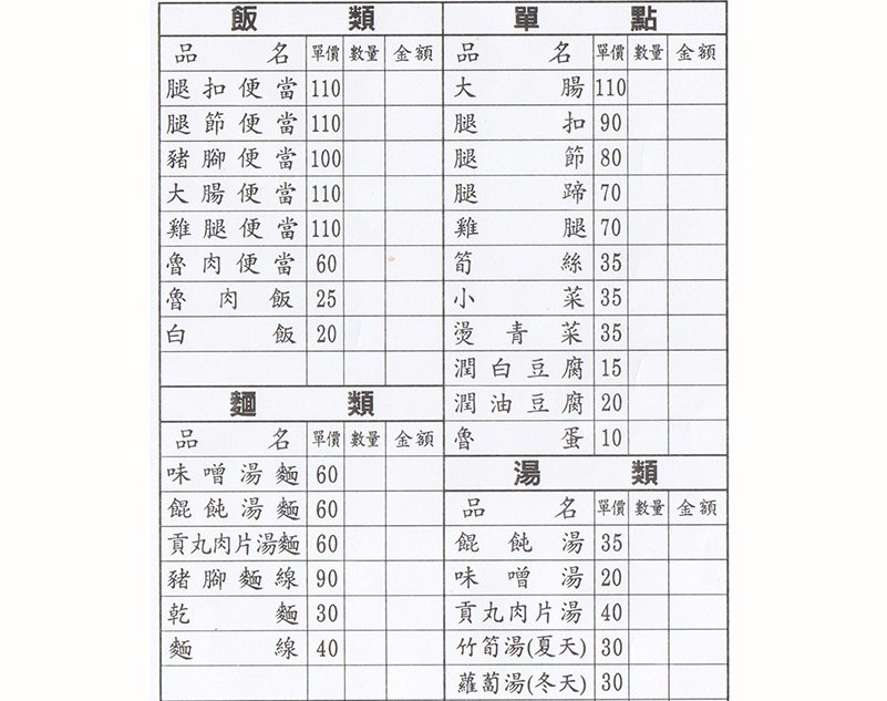 富爸爸豬腳大王價目表